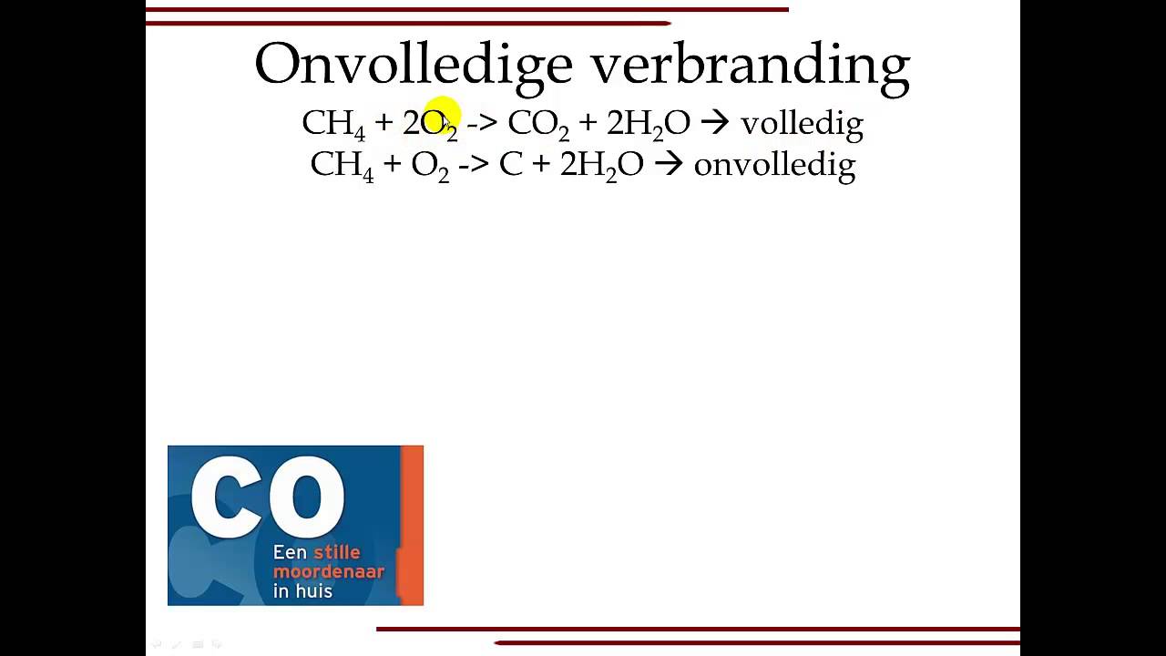 Verbrandingsreacties