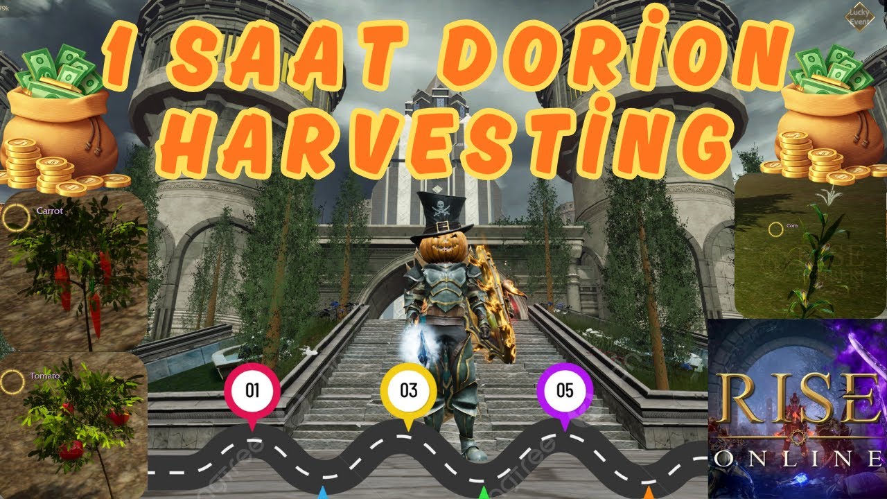 Rise Online Harvesting 1 Saatlik Toplama Ne Kazandık | Dorion Rotasyonu Gathering B&ouml;l&uuml;m 1
