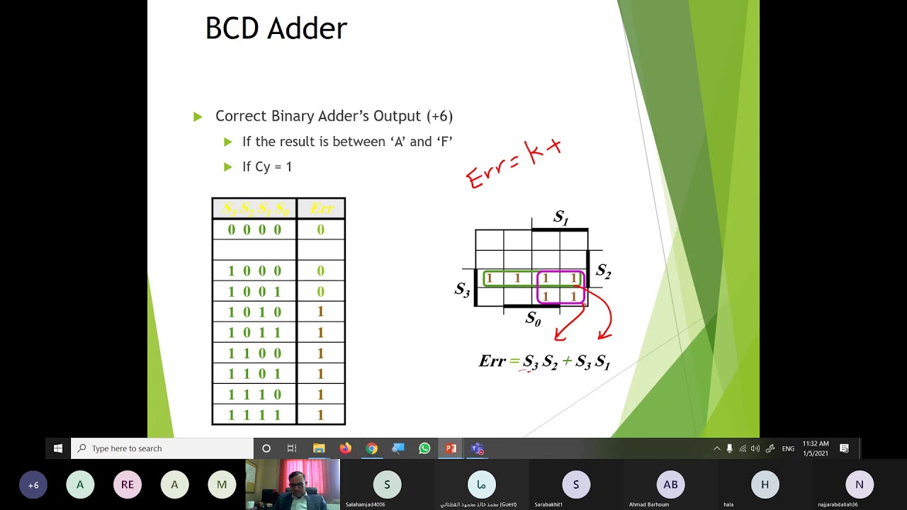 BCD Adder