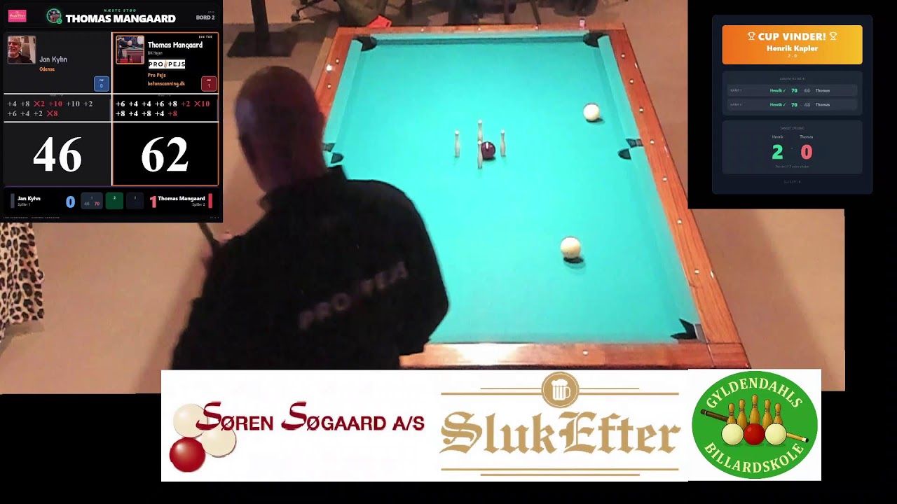 Shoot Out Onsdag