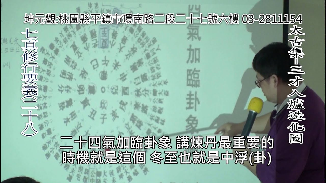 七真修行要義(二十八):太古集-三才入爐造化圖(HD)