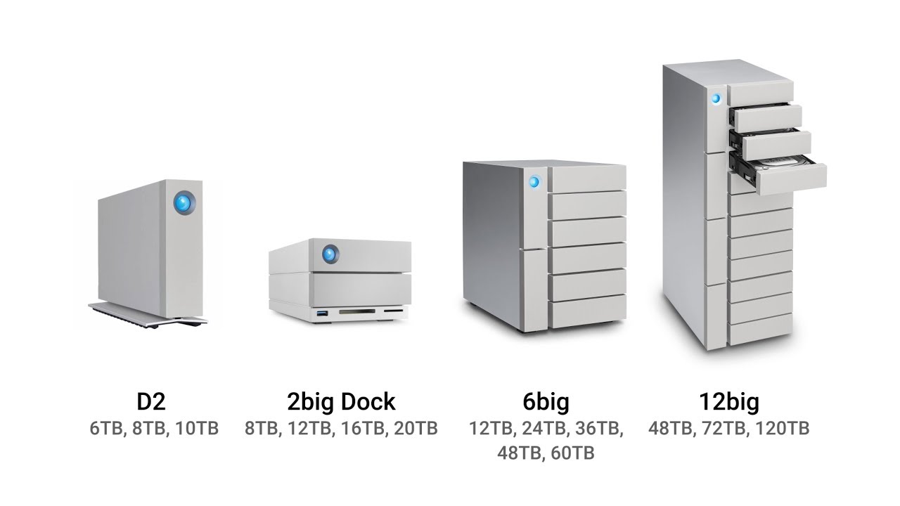 LaCie Thunderbolt 3 Pro Range Explained - ESV TV