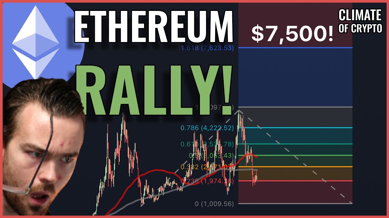 В этом анализе Ethereum говорится: ПОКУПАЙТЕ, ПОКА НЕ ПОЗДНО! Технический анализ Ethereum на 2026...