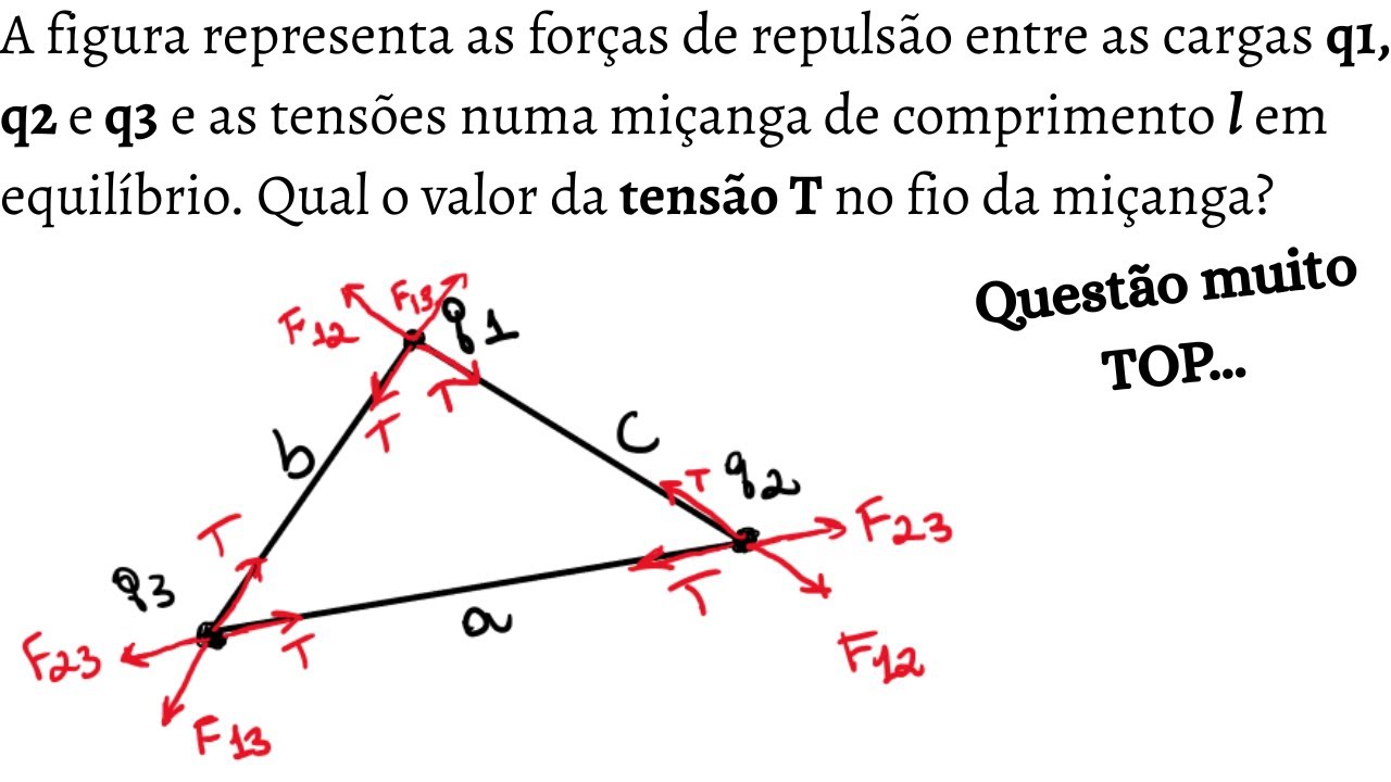 Tensão numa miçanga com 3 cargas pontuais de valores q1, q2 e q3 em equilíbrio (INSANA de Física)