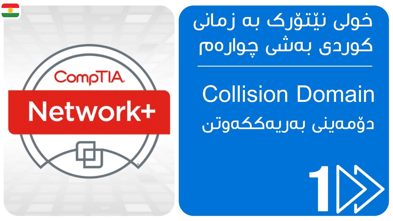 1.Collision domain