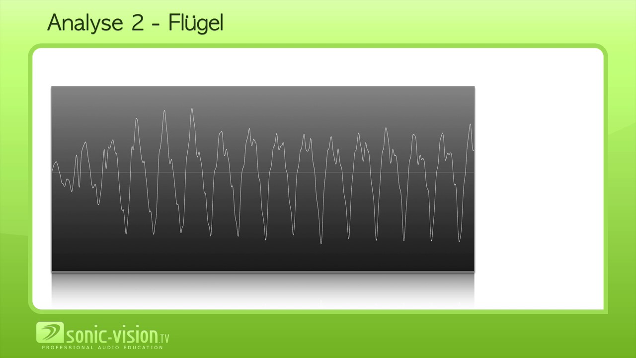 2.7 Analyse verschiedener Frequenzspektren
