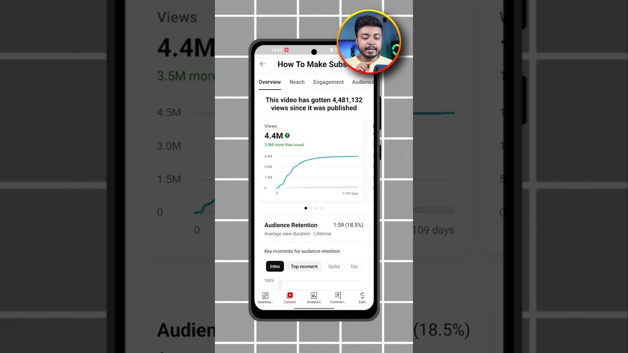 4 Million Views YouTube Earning 🤑 YouTube Income #shorts #youtubeearning