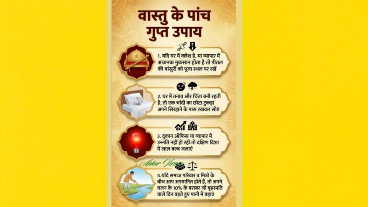 फाल्गुन माह शुक्ल पक्ष पंचमी तिथि की आप सभी को हार्दिक शुभकामनाएं