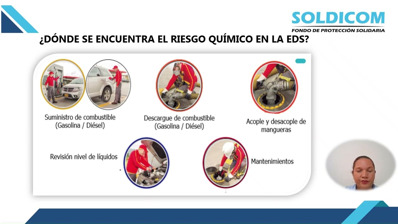 8. Manejo de sustancias peligrosas (SGA, FDS)