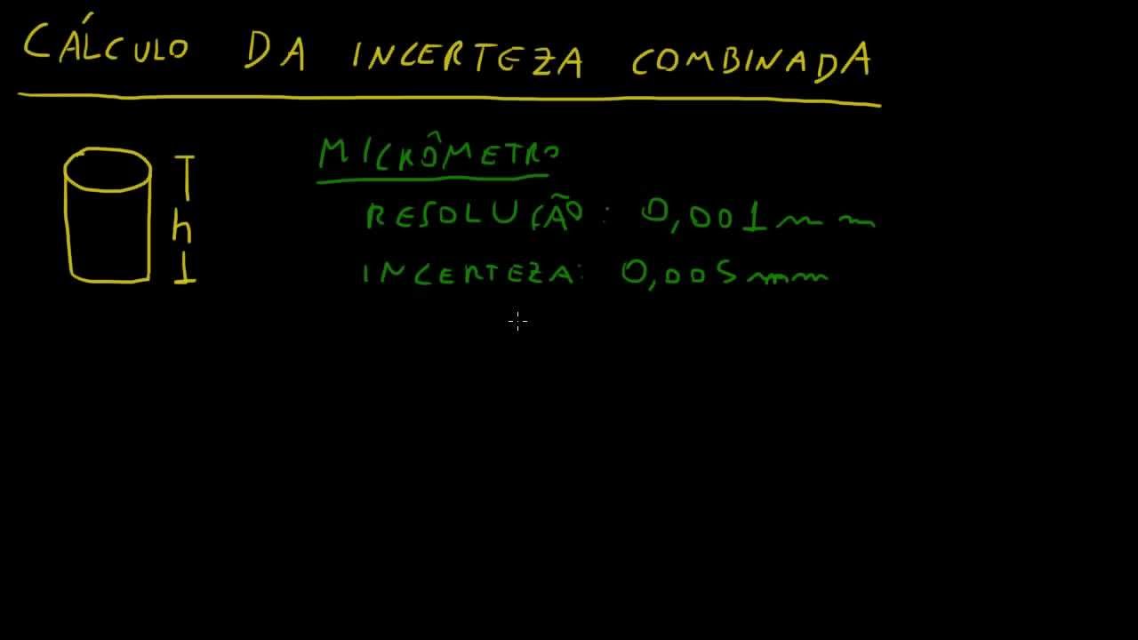 Cálculo da incerteza combinada