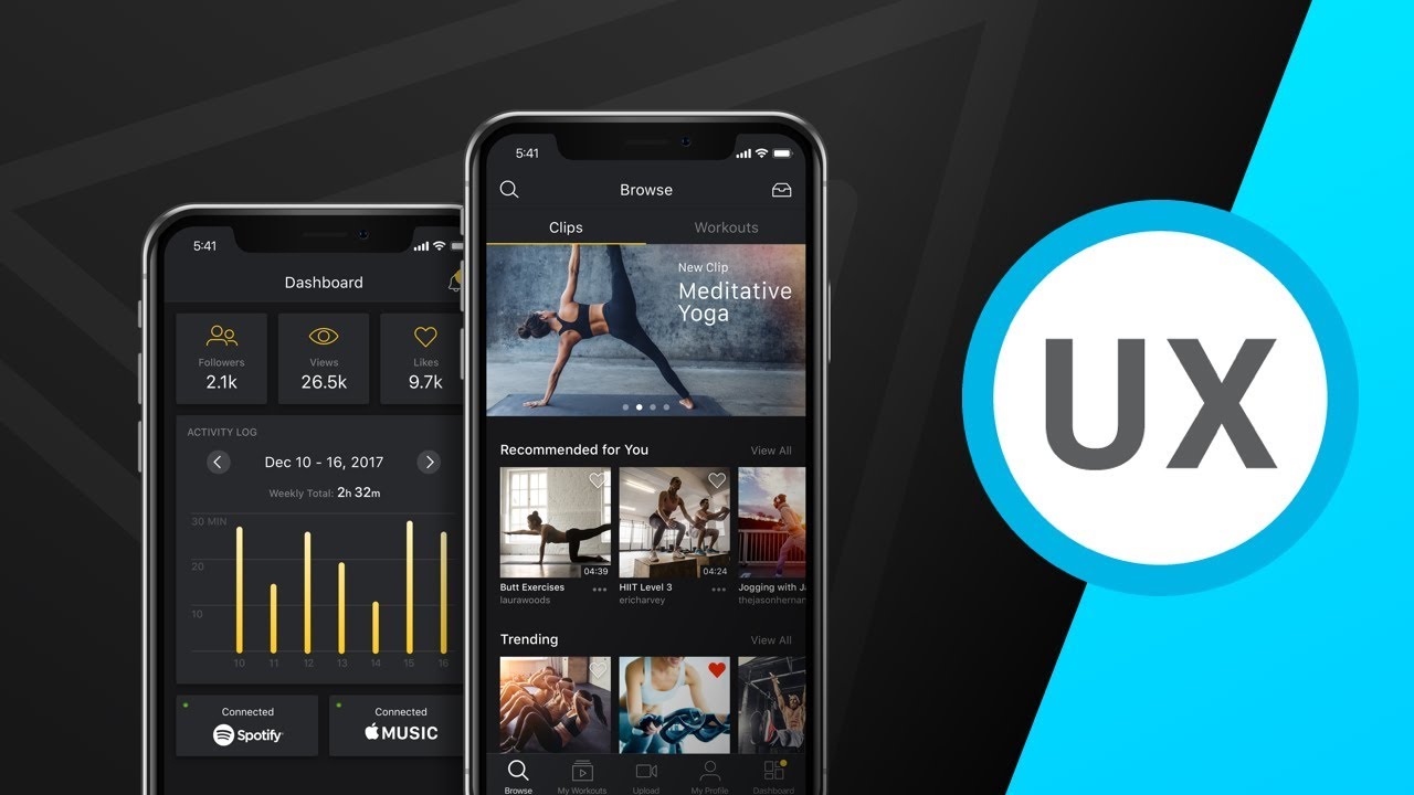 What is User Experience?