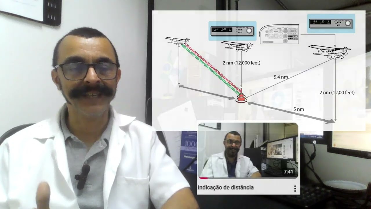 Radionavega&ccedil;&atilde;o