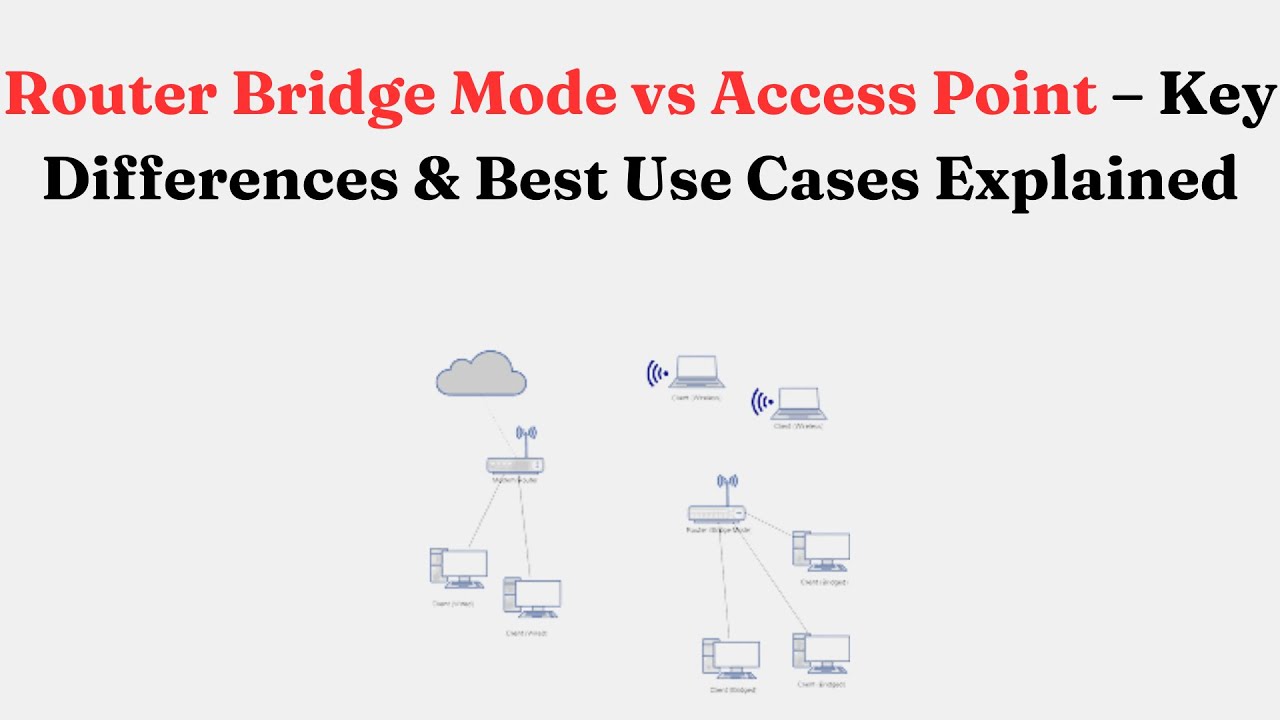 Router Bridge Mode vs Access Point &ndash; Key Differences & Best Use Cases Explained