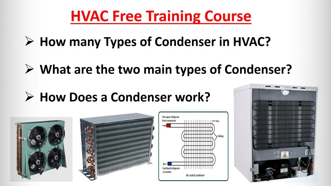 Types of Condenser in HVAC || what is condenser || types of water cooled & air-cooled condenser