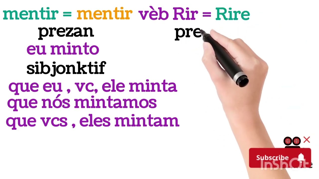 19 vèb irreguilye ki tèmine an I R ou dwe ka konjigue pouw ka pale pòtiguè