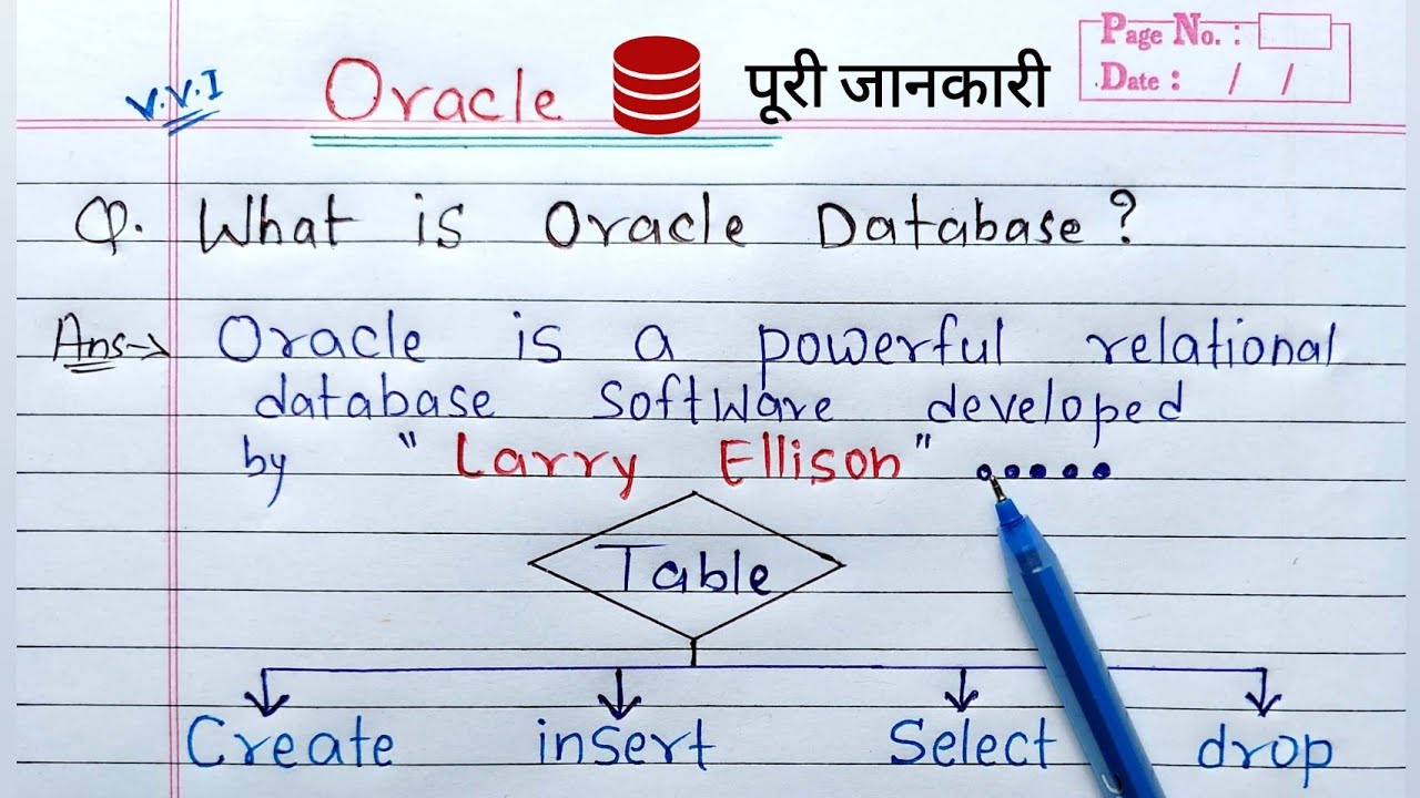 Introduction to Oracle Database | What is Oracle? full Explanation