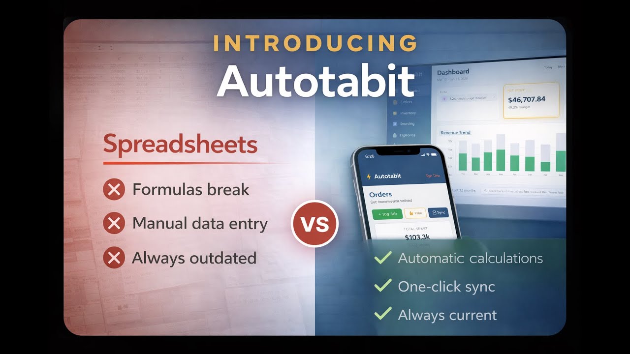 Start Free: eBay Profit Tracker - Automatic, No More Spreadsheets | Autotabit
