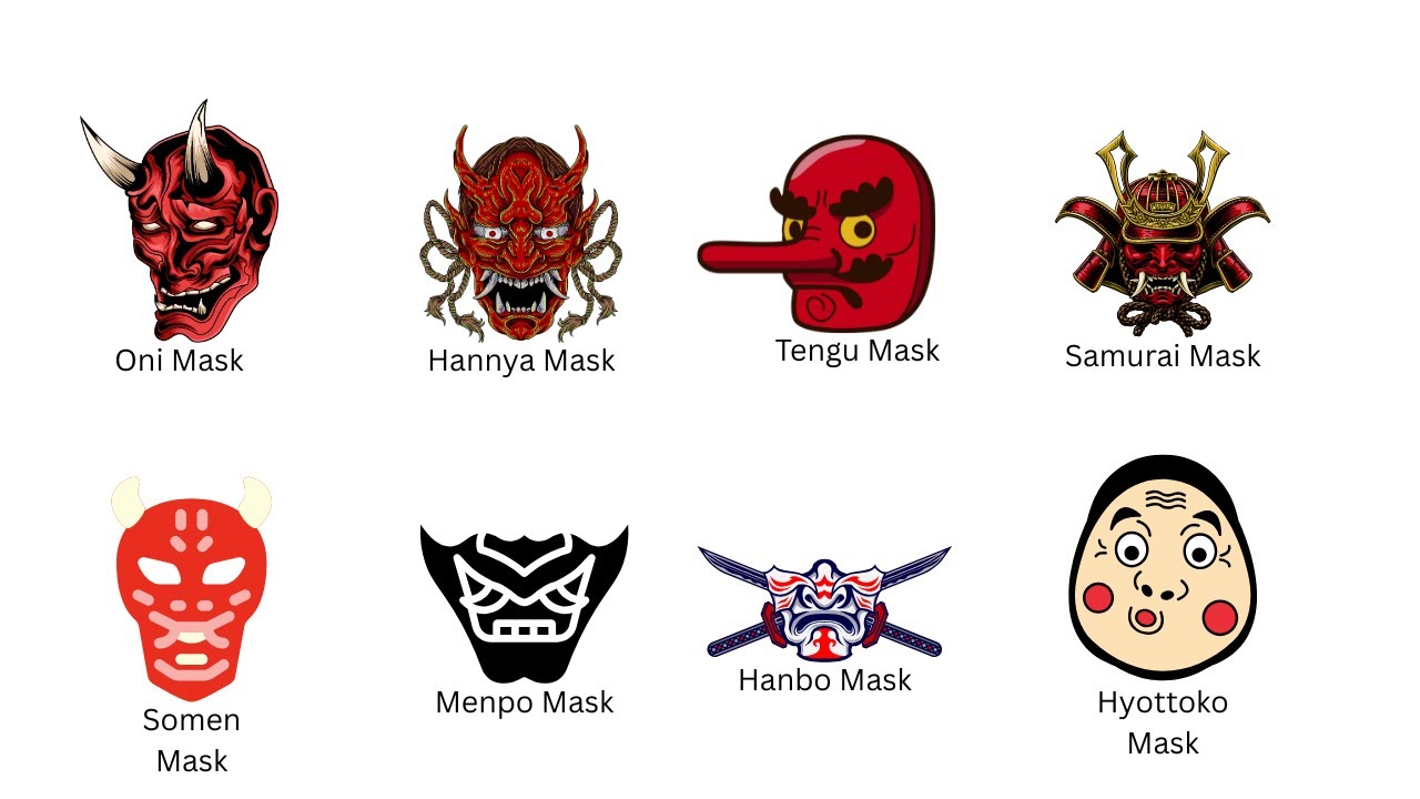 Samurai Masks | Japanese History Explained 