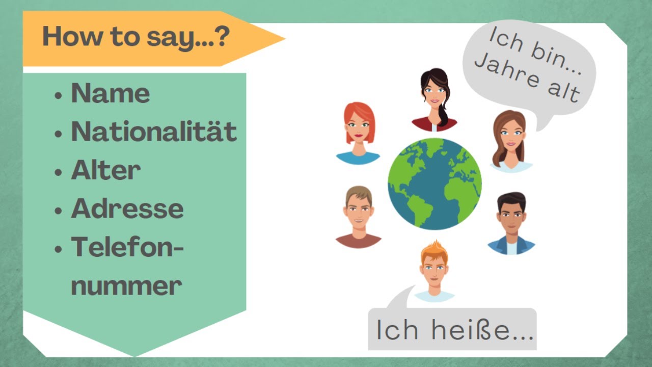 How to say... (name, age, address) - in German  🇩🇪