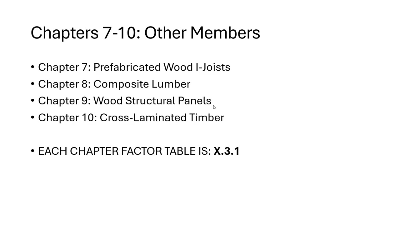 CODE DEEP DIVE : AWC NDS 2018