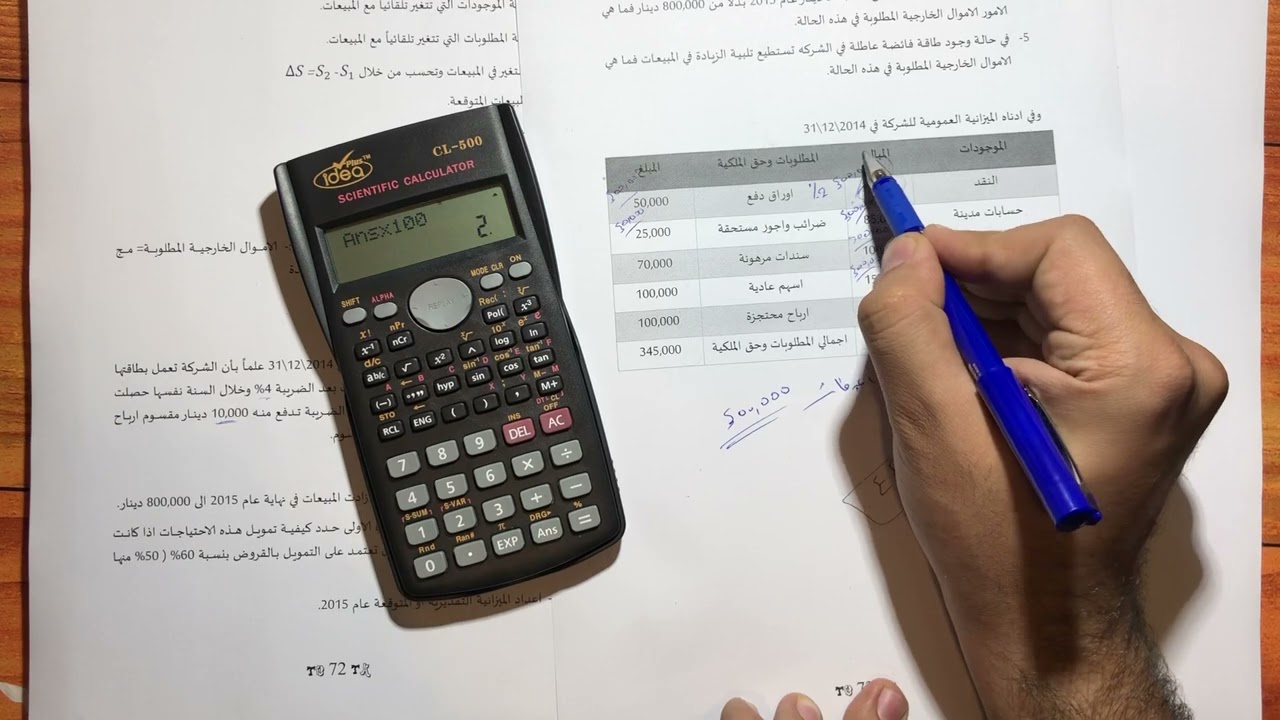 التنبؤ المالي مثال ١ المطلب الاول وشرح التنبؤ المالي  الاداره الماليه