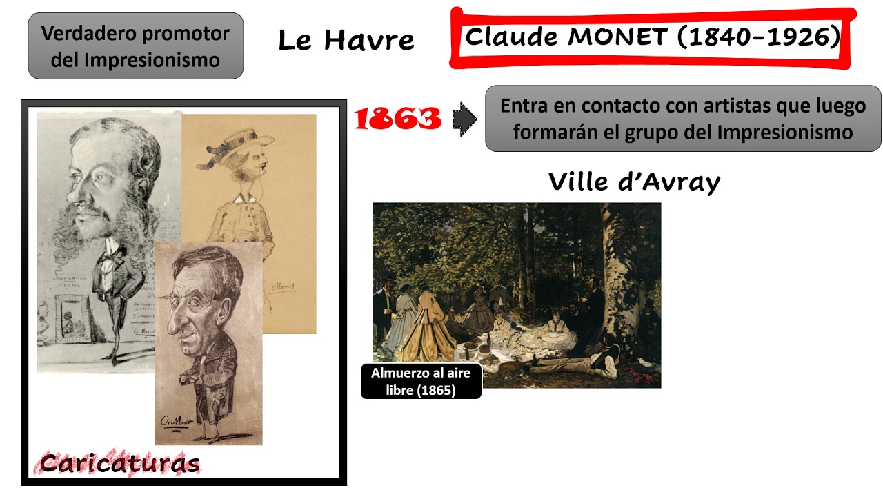 Impresionismo: Manet, Monet, Renoir y Degas