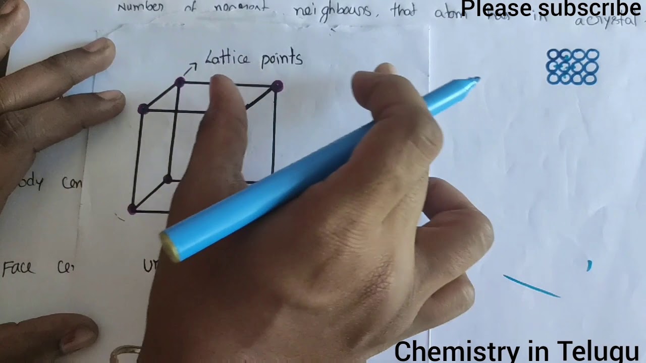class 12//Coordinate number ofSc,body centerd cubic and face centerd cube explanations in Telugu