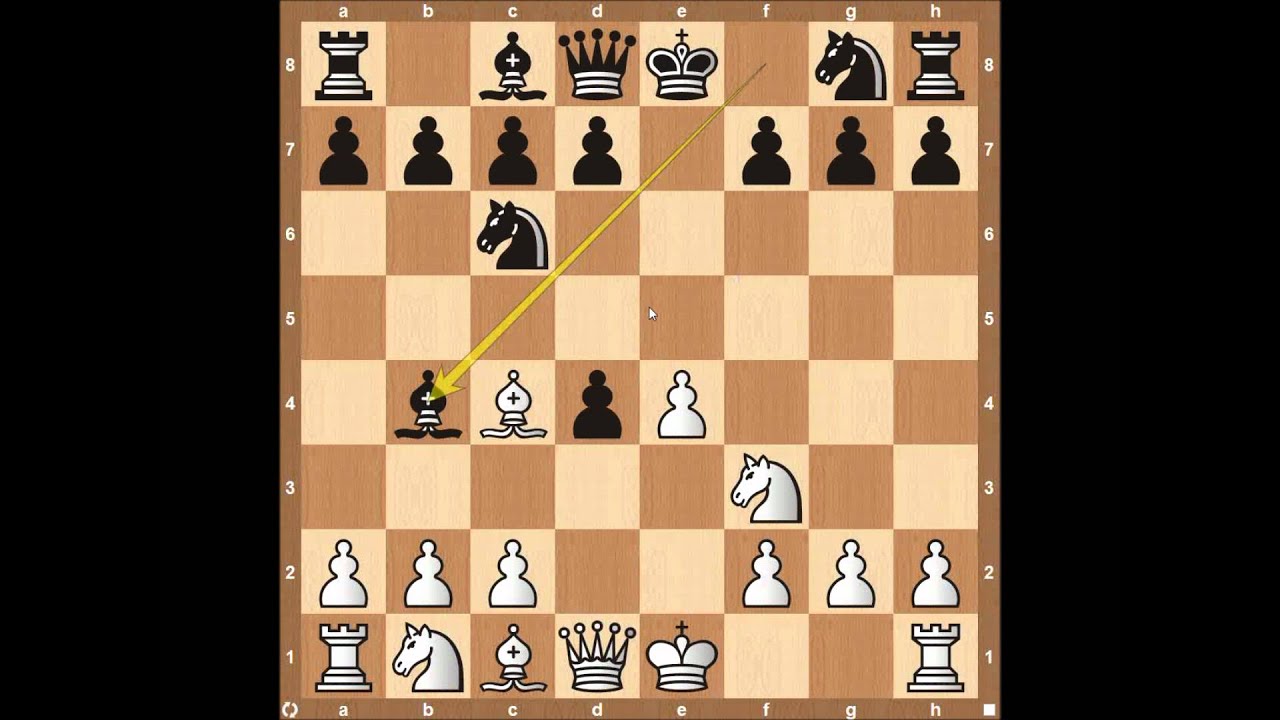 Scotch Gambit