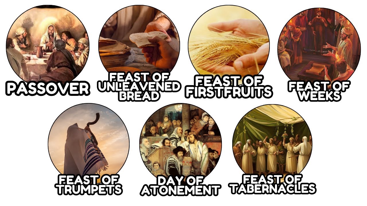 God's Feast Days in the Bible Explained in 10 Minutes!