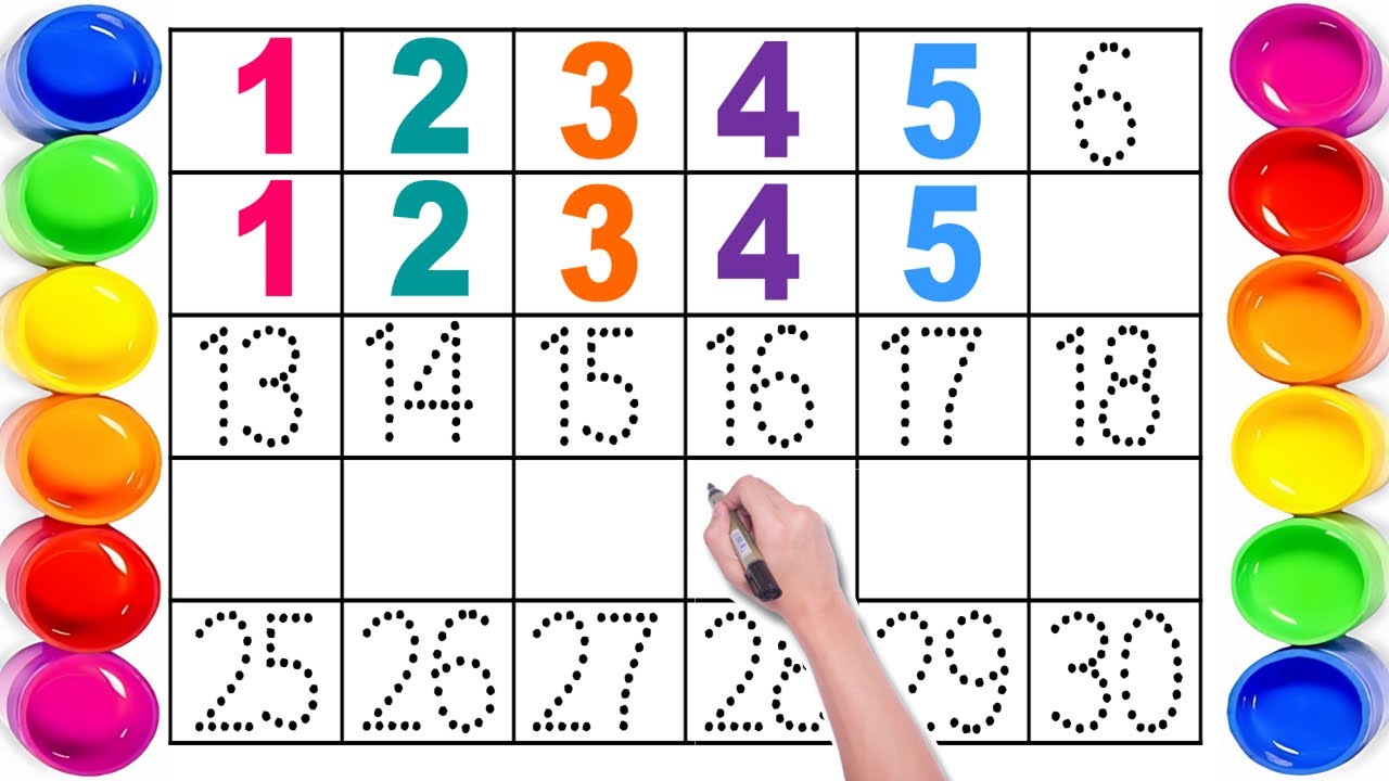 Learn and Count | 123 गिनती | The Number Song | एक से सौ तक गिनती | गिनती | Number from 1 to 100 