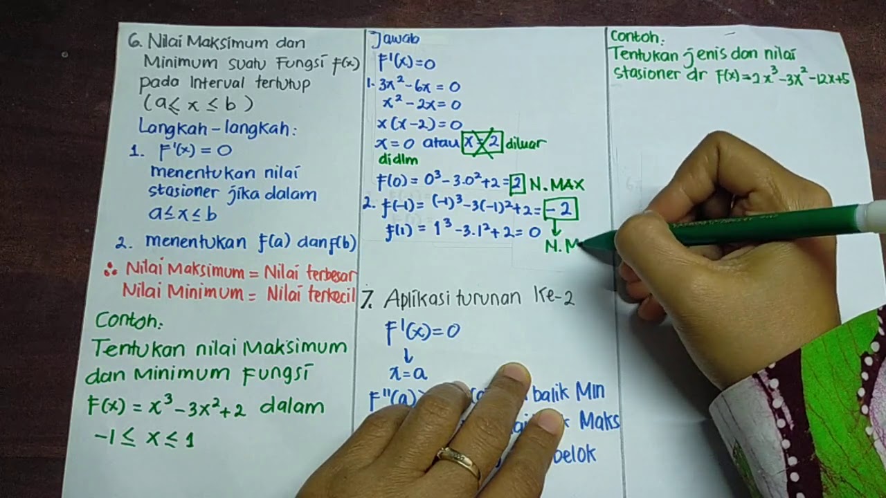 NILAI MAX & MIN PD INTERVAL TERTUTUP serta APLIKASI TURUNAN II