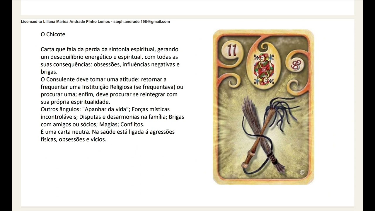 SIGNO VIRGEM 2024
