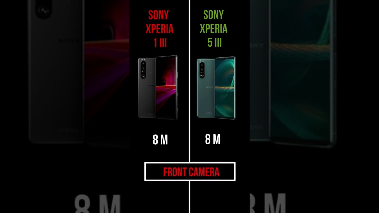 Sony Xperia 1 III vs Sony Xperia 5 III [Reqoc]