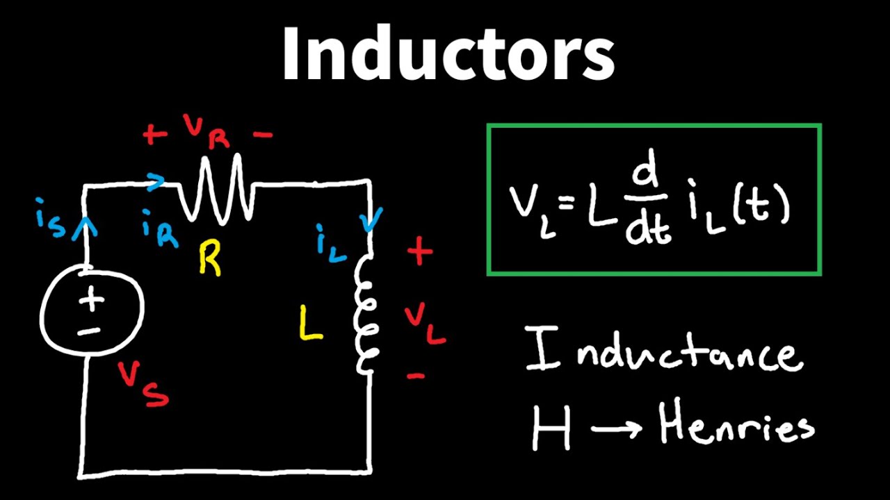 Introduction to Inductors - Circuit Analysis