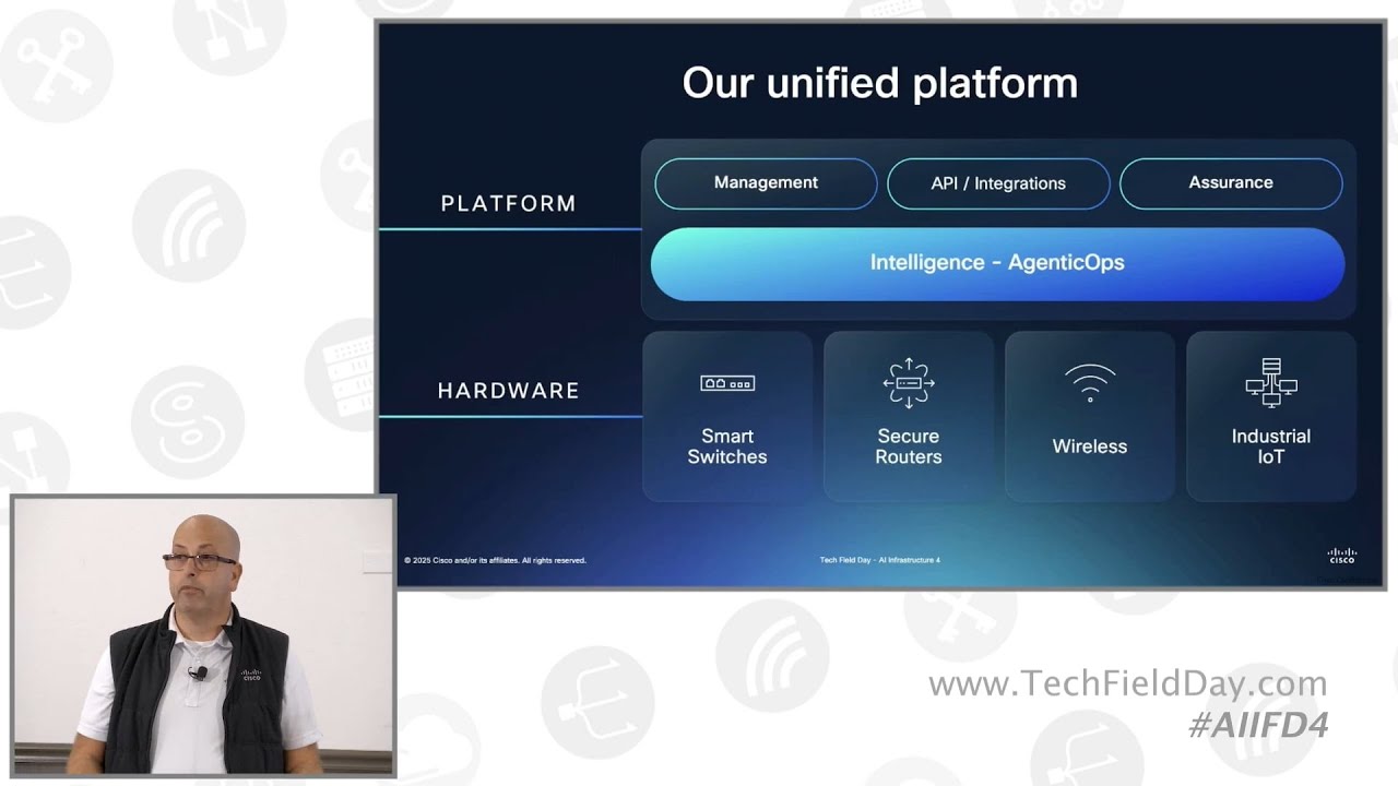 Cisco Enterprise Networking Platform Approach