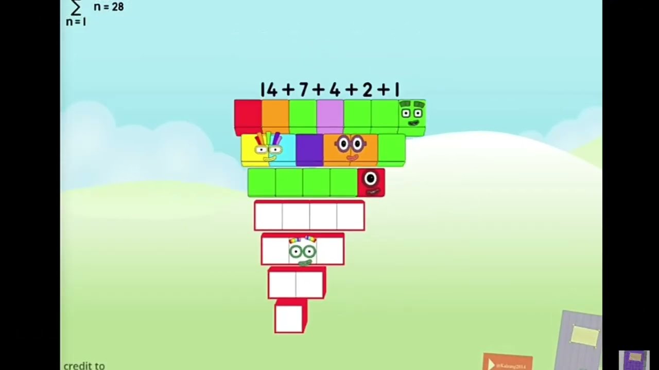 numberblocks bands (perfect,cube,integers limit,dedekind)(credit's to @SeyisYT and @7ty8lx and @...)