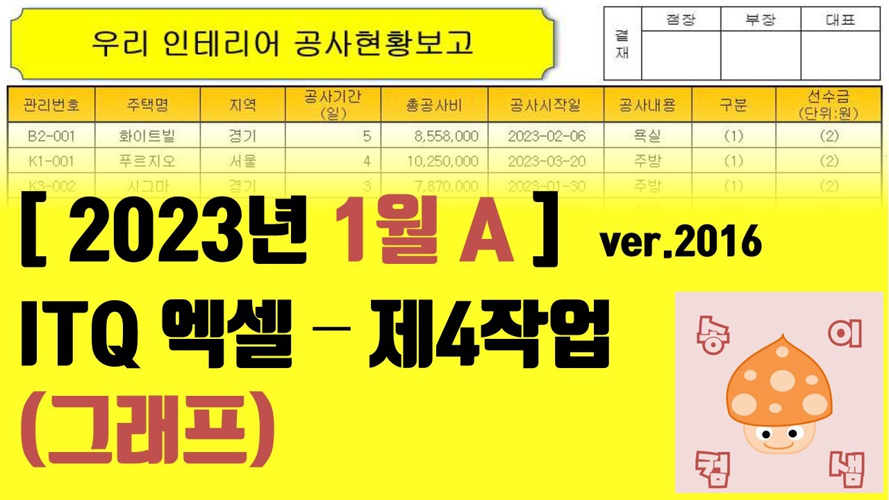[2023년 1월 A형] ITQ엑셀 - 4작업 (그래프)