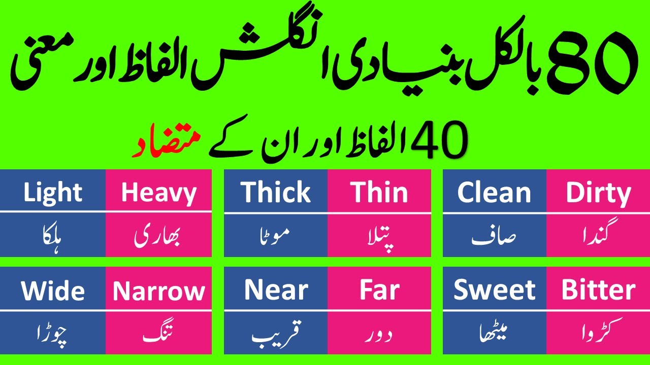 40 Antonyms Words List with Urdu Meanings and Examples | #aqenglish