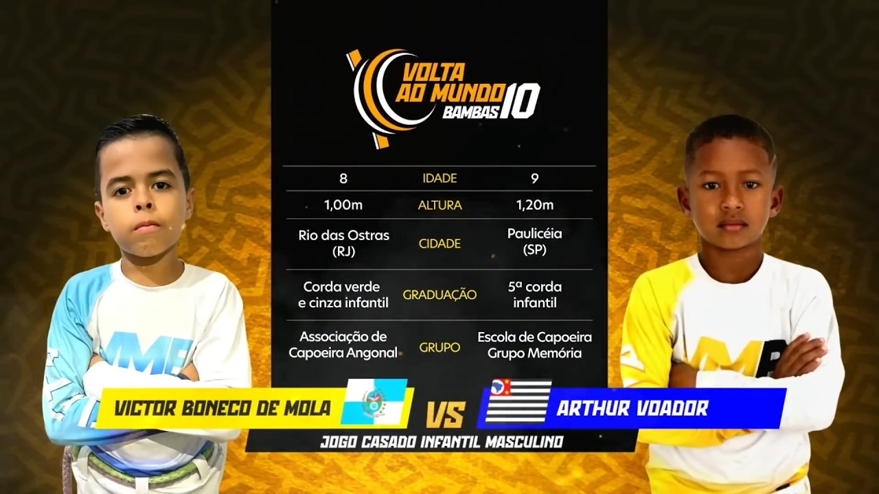 Victor Boneco de Mola vs Arthur Voador - VMB10