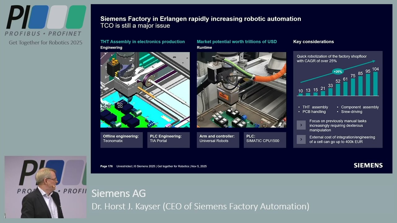 Siemens at Get Together for Robotics 2025
