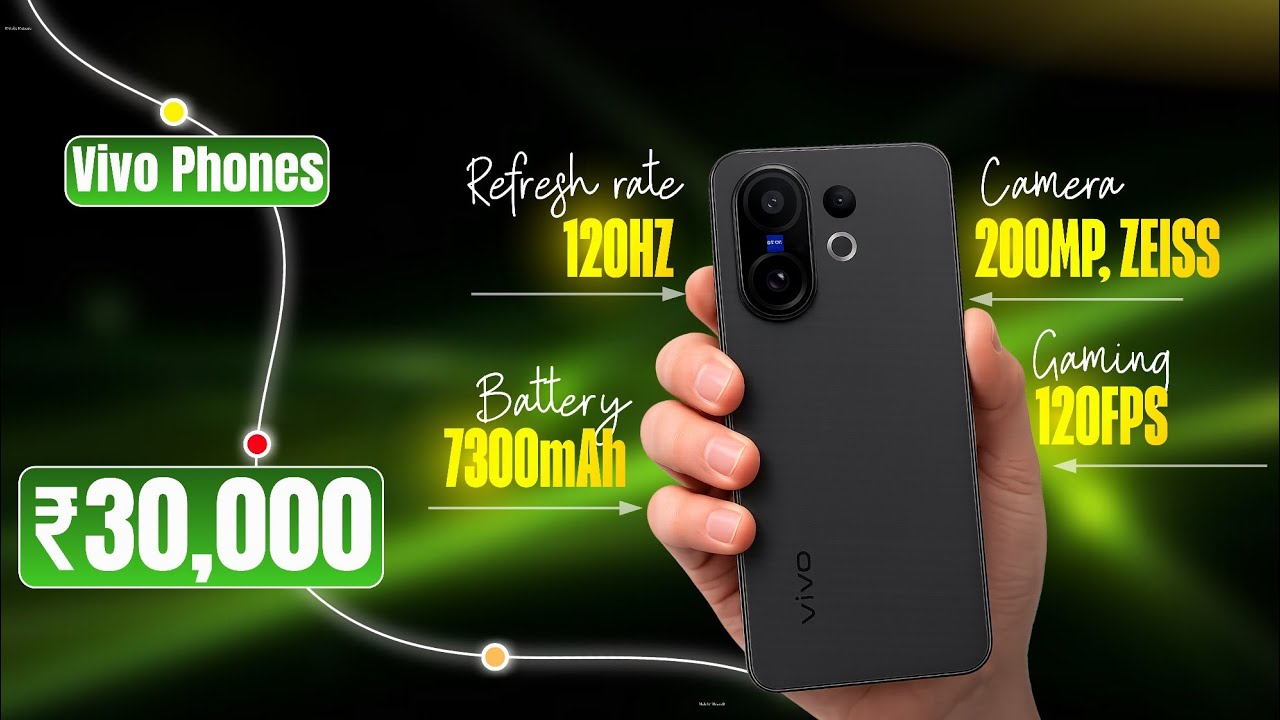₹30000 में Top 5 Best Vivo Phones 2026 | Camera & Performance King
