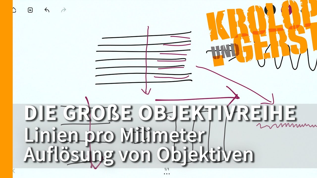 Linien pro Milimeter  - Auflösung von Objektiven - Die große Objektivreihe - 4/32 📷 Krolop & Gerst