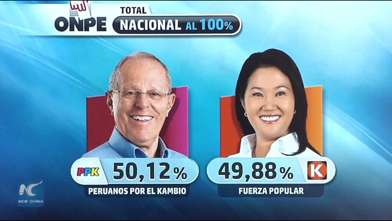 Kuczynski wins runoff of Peru's general election