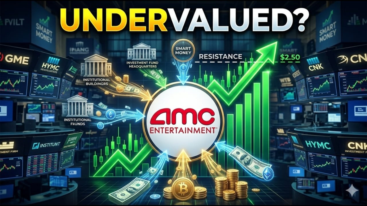 У продавцов акций AMC в шорт могут возникнуть проблемы | Что изменилось