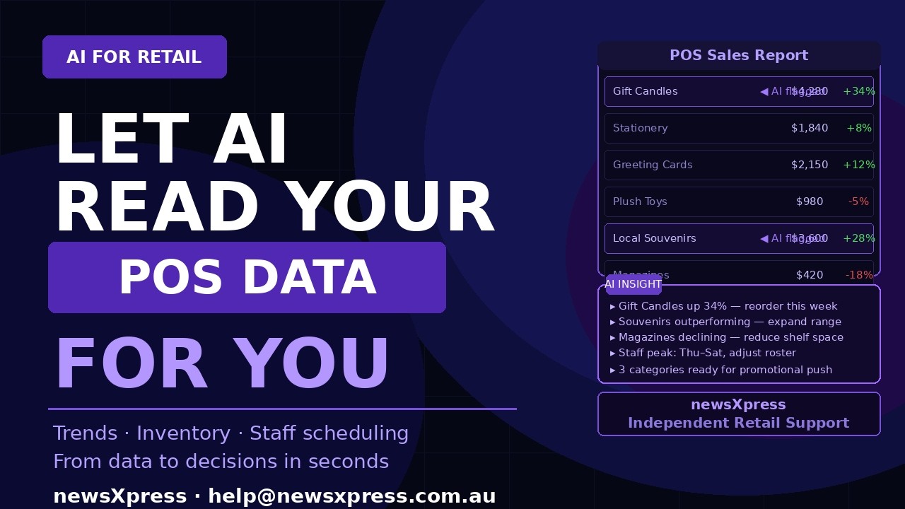 AI for Modern Retail: Transforming Data into Actionable Business Intelligence