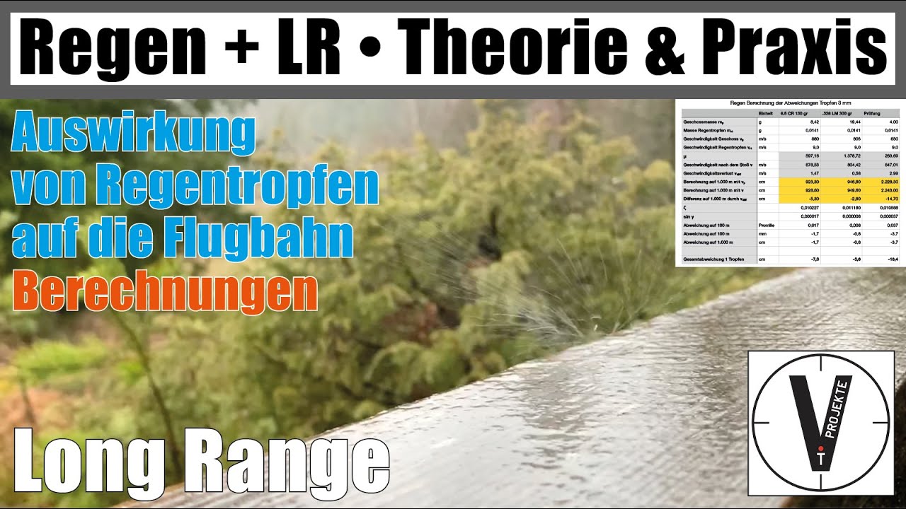 Der Einfluss von Regen auf die Flugbahn • Long Range • Theorie & Praxis • inkl. Tabelle Download