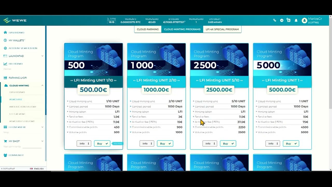 WEWE Global Cloud Minting Profile and claim daily rewards!!!!!