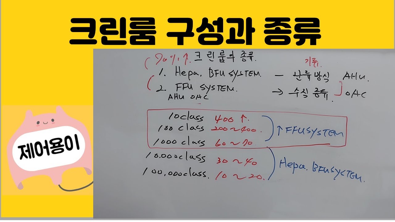 크린룸의 구성과 종류