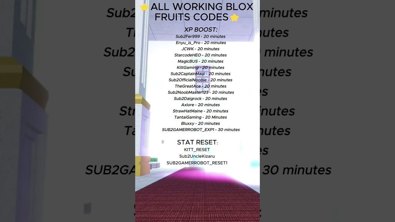 what are the codes for blox fruits 2024|All blox fruits codes 2024#bloxfuits#roblox#dragonfruit