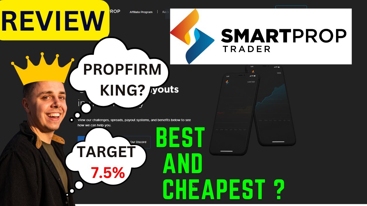 Smart prop trader Propfirm Review || Easy target or Illusion? || Personal Review | #propfirm #forex